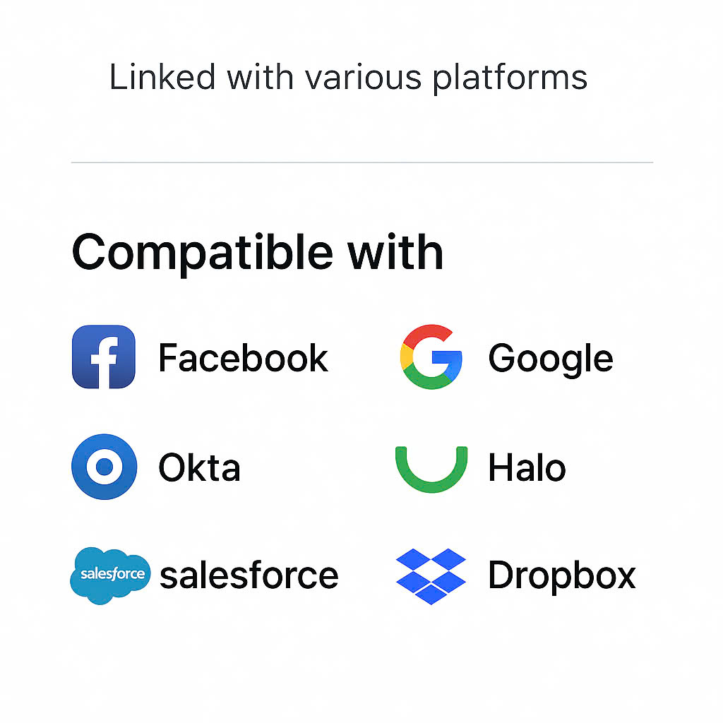 microsoft authenticator, authenticator app