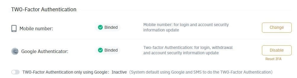 bitrue authenticator