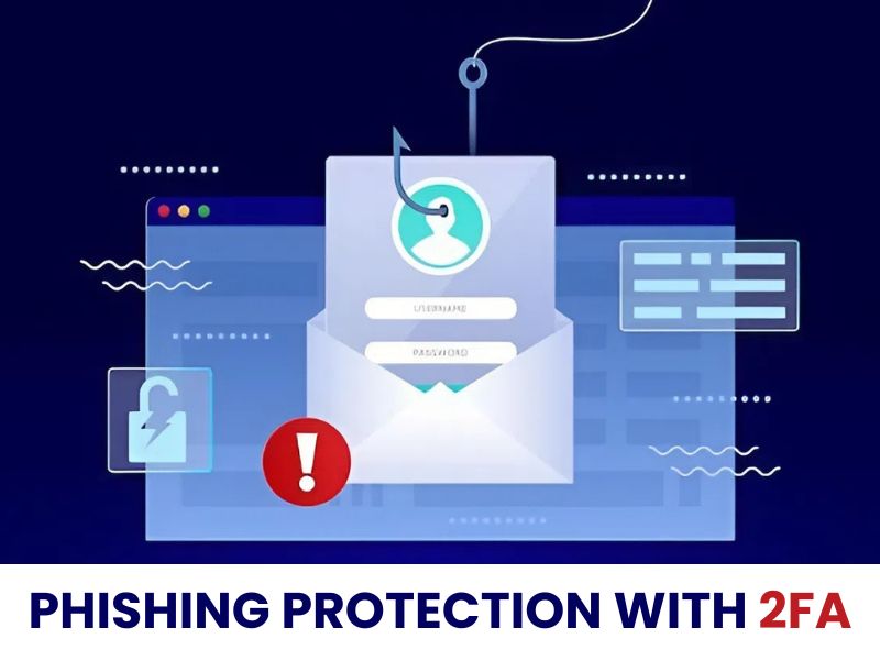 phishing